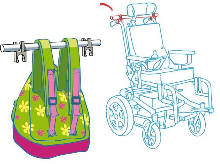 Barre porte-sac pour fauteuil roulant