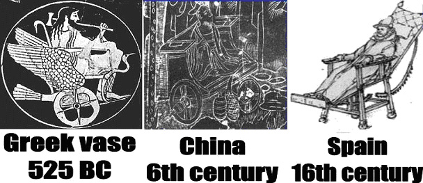 Exemples de fauteuils roulants dans l'Histoire, chez les Grecs, les Chinois ou en Europe