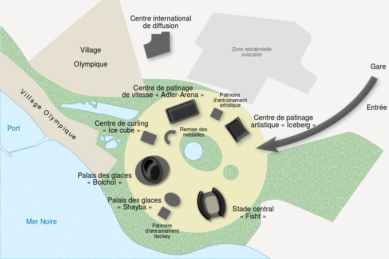 Plan de l’ensemble côtier du parc olympique de Sotchi
